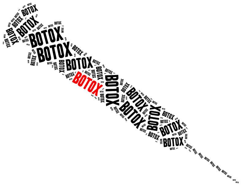 What Do I Need to Know About Botox? Get the Answer Here