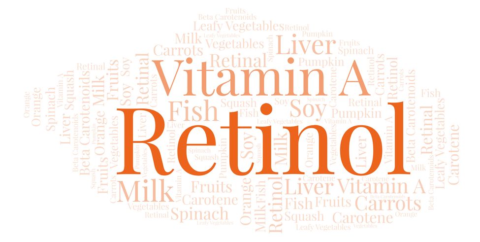 What Is Retinol? A Beginner's Guide Part 1
