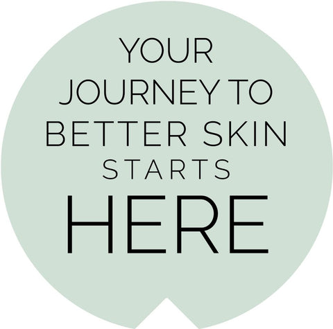 Your Personalized Regimen for Wrinkles and Sagging Skin- 3C3M1